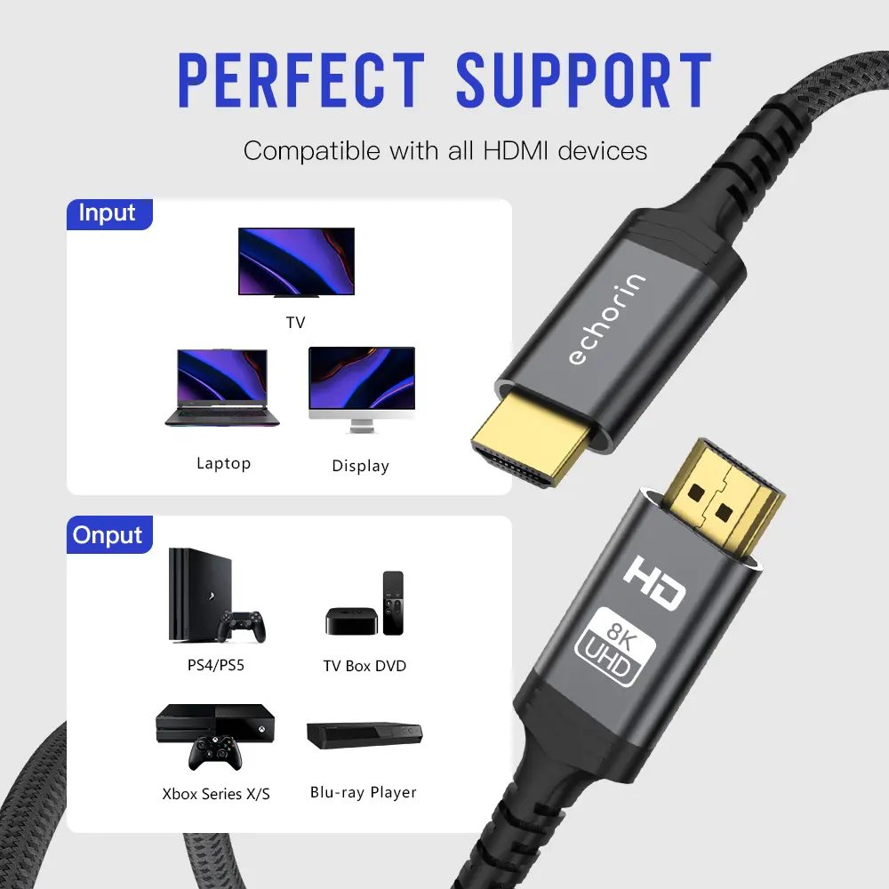 Echorin 8K Ultra High Speed HDMI 2.1 Kablo (4.5 Metre) - 48Gbps Sertifikalı