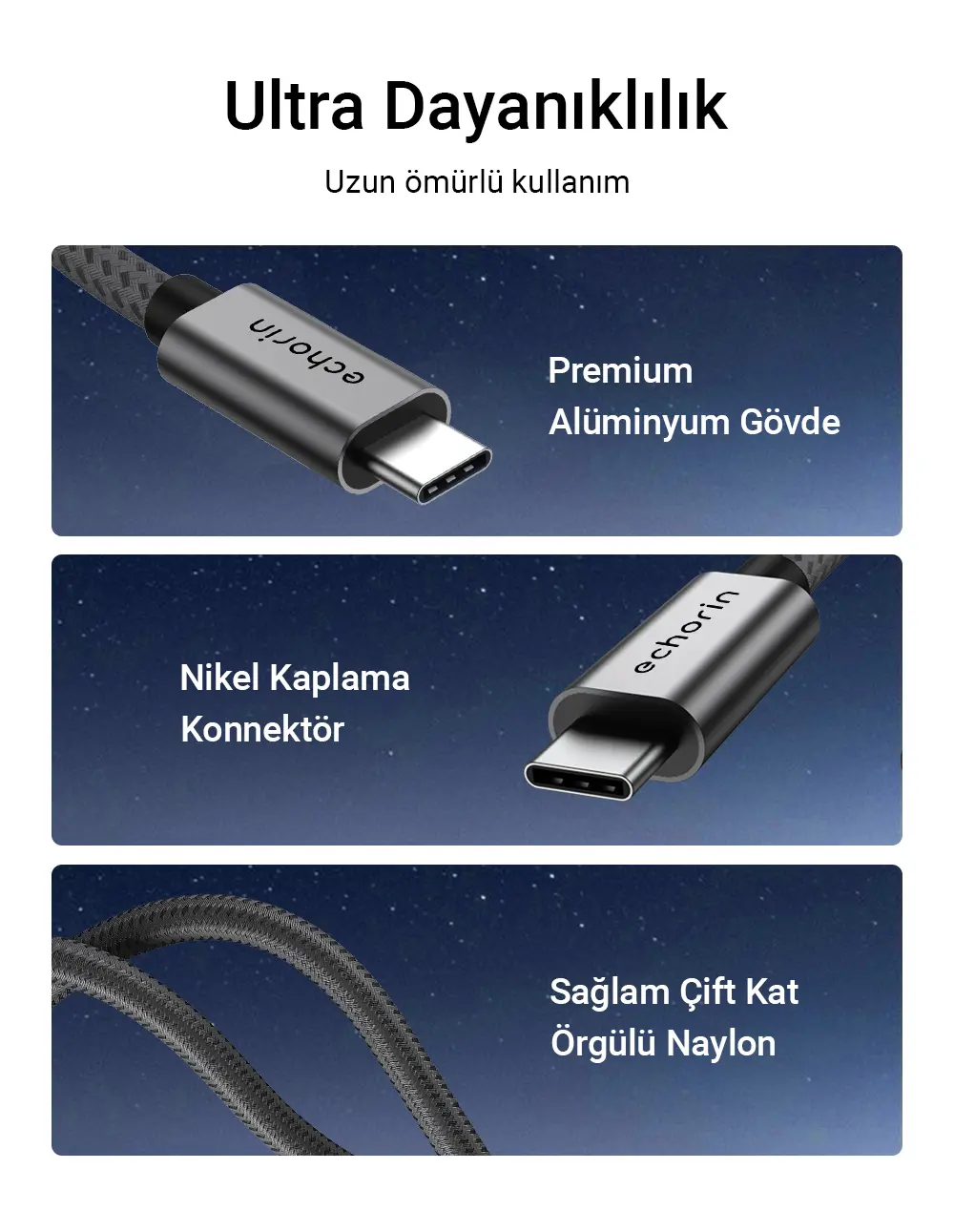 Echorin 240W Type-C to Type-C PD 3.1 Ultra Hızlı Şarj Kablosu (1 Metre)